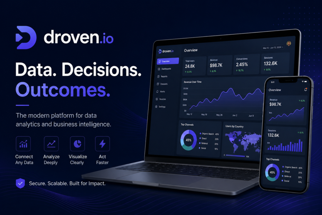 droven.io digital tools platform review and overview 2026