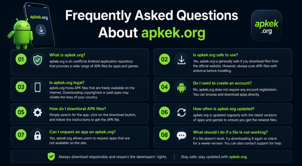 apkek org android application repository review and security analysis
