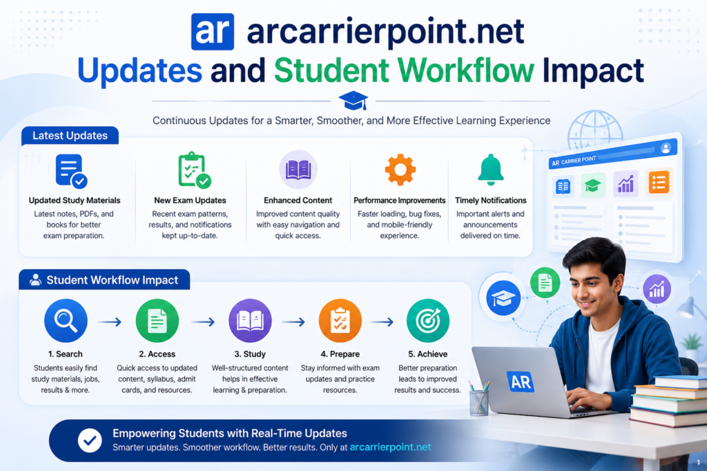 arcarrierpoint net updates and student exam workflow dashboard