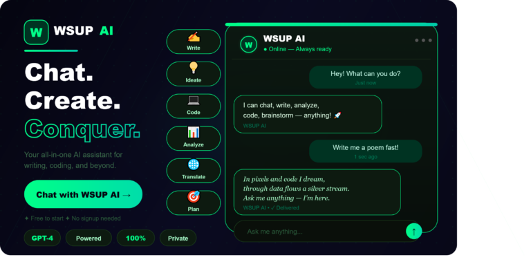wsup_ai_feature_image